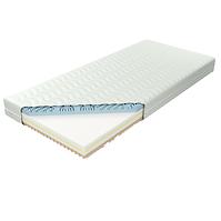 Matrac Dunaj hab 140 Aloe Vera