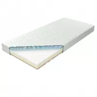 Matrac Dunaj hab 160 Aloe Vera