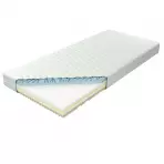 Matrac Dunaj hab 180 Aloe Vera