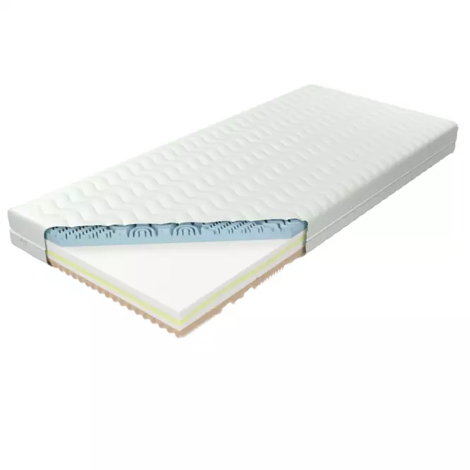 Matrac Dunaj hab 180 Aloe Vera