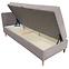 Ágy Olimp Pocket L 90x200 Neve 13,2