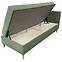 Ágy Olimp Pocket P 90x200 Neve 34,2