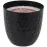 Gyertya a94000190
