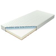 Matrac Dunaj hab 80x200 Aloe Vera