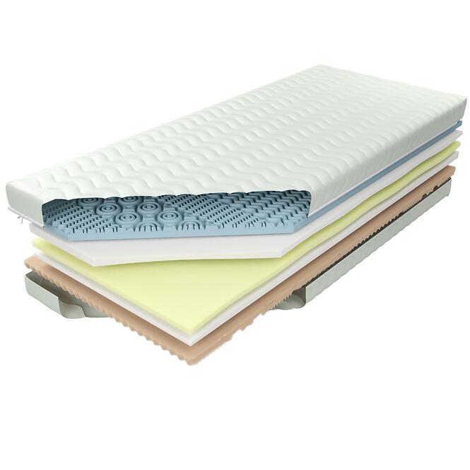 Matrac Dunaj hab 80x200 Aloe Vera,2