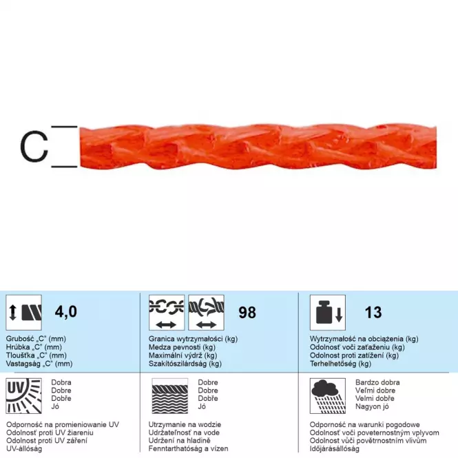 PP drótvörös szín 4 mm,2
