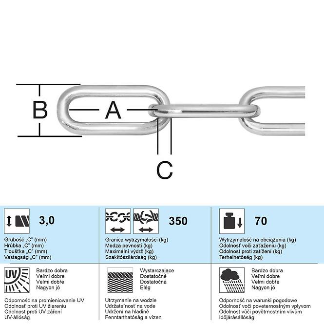 Műszaki lánc rozsdamentes acélból, kb. 3 mm