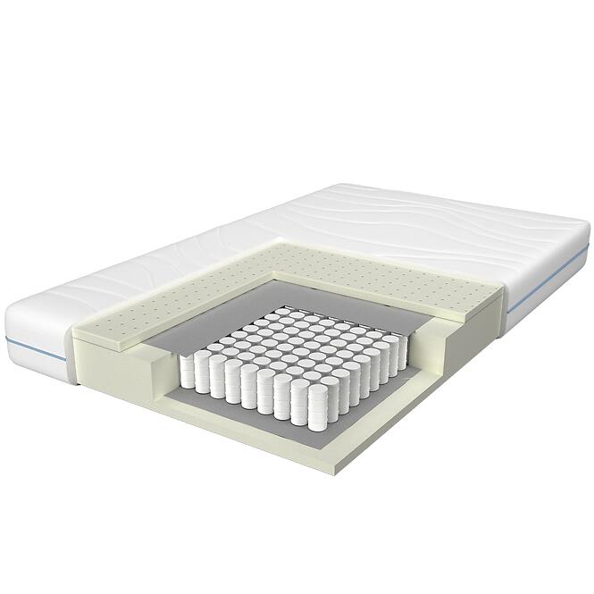 Matrac Hengerelt Premium LX AA H3 90x200