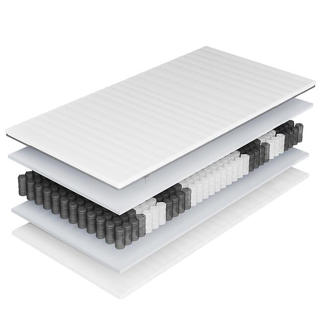 Matrac Hengerelt Active AA H2 140x200