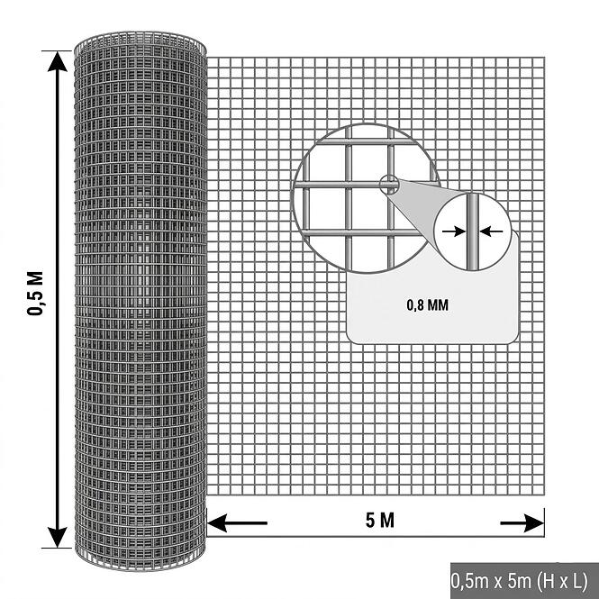 Hegesztett tenyészháló 0,5x5 m 0,8 mm 12 mm zöld GMW055G