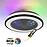 Ventilátor ISAFI MINI CCT+RGB 66848