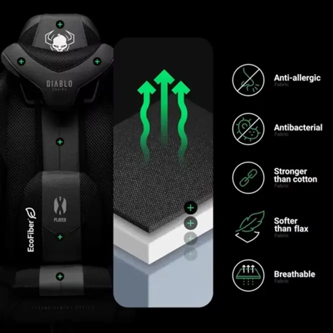 Forgószék Vire Diablo X-Player S Fekete,9