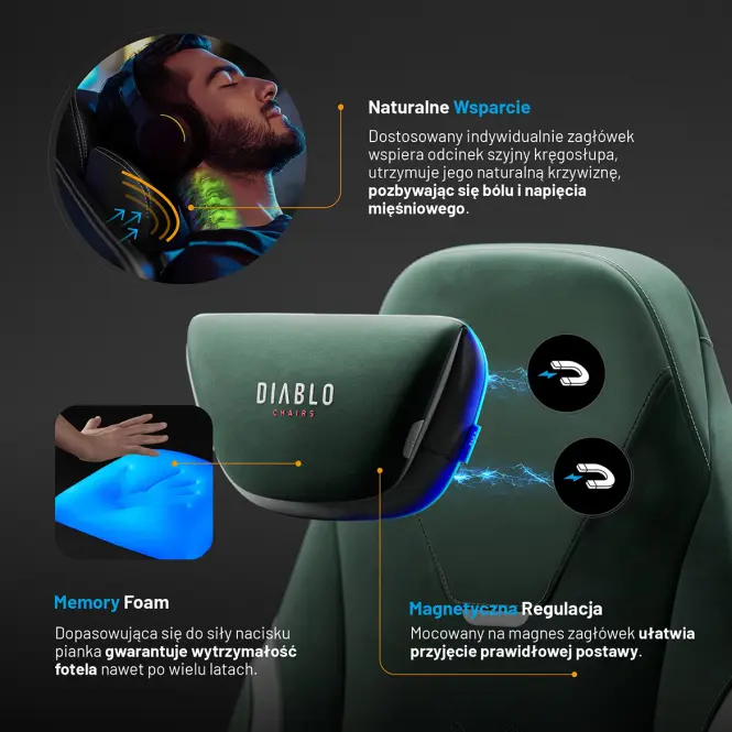 Irodai Gaming Szék Diablo X.Eye Prime Normal Forest Green,11