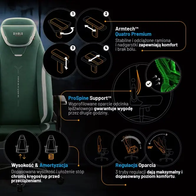 Irodai Gaming Szék Diablo X.Eye Prime Normal Forest Green,8