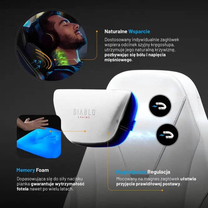 Irodai Gaming Szék Diablo X.Eye Prime Ghosted White