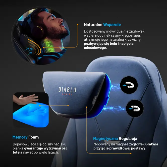 Irodai Gaming Szék Diablo X.Eye Prime Meta Ocean