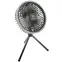 Ventilator 2w1 TG-001,3