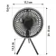 Ventilator 2w1 TG-001,5