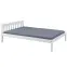 Ágy 29040020 Vilmar 140x200 Fehér