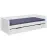 Ágy 29040180 Dream The Future 90x200 Fehér