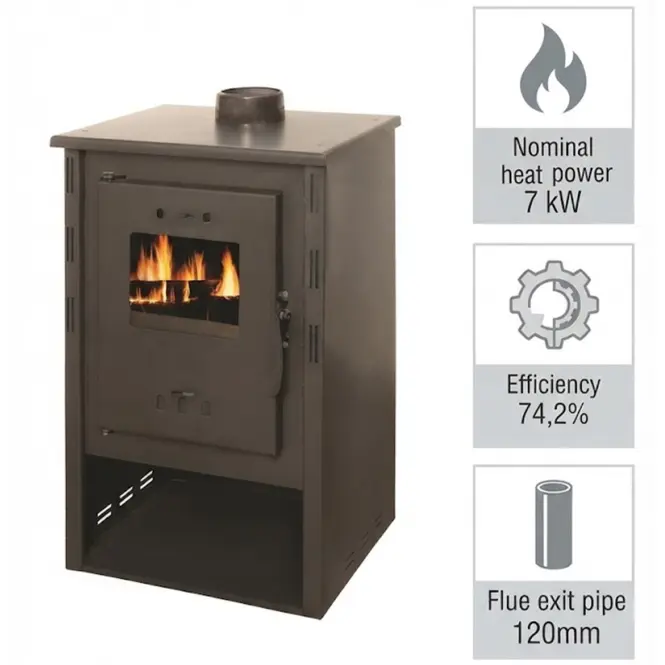 Kandalló kályha Termokreka N
