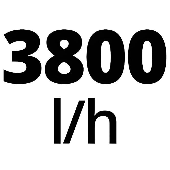 Házi vízmű GC-WW 6538 SET
