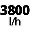 Házi vízmű GC-WW 6538 SET,7