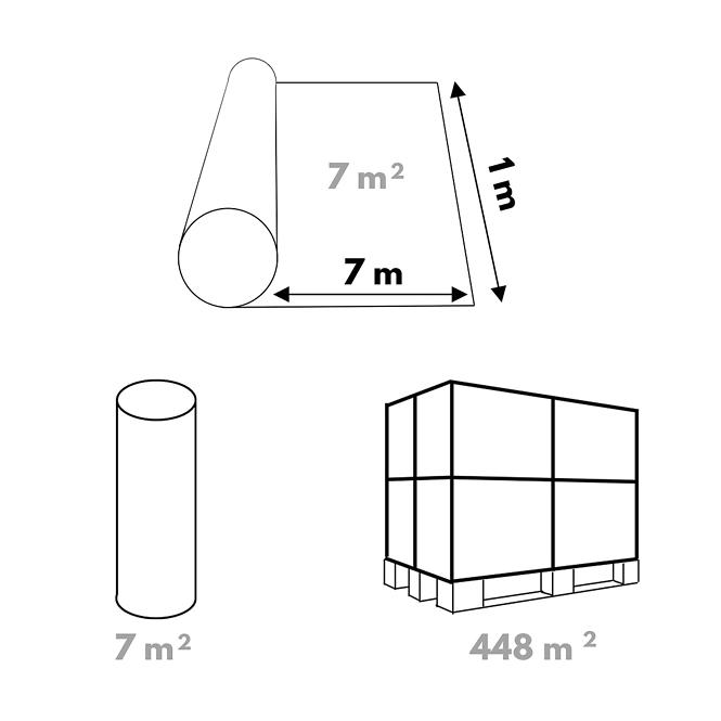 Prémium panel alátét Mercado Thermo Max+ 2mm