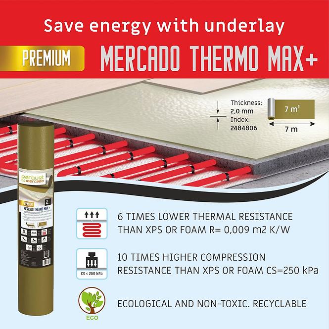 Prémium panel alátét Mercado Thermo Max+ 2mm