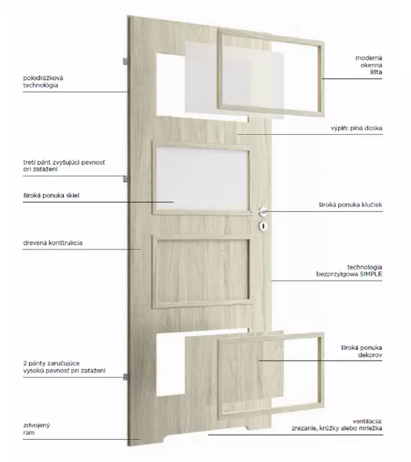 Beltéri ajtó Dallas 4*4 80J tölgy