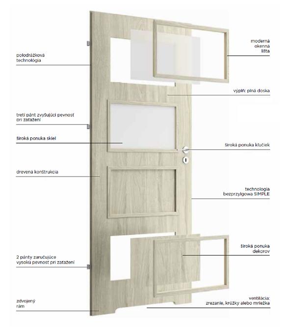 Vedi beltéri ajtó 5*5 60B ezüst tölgy,3