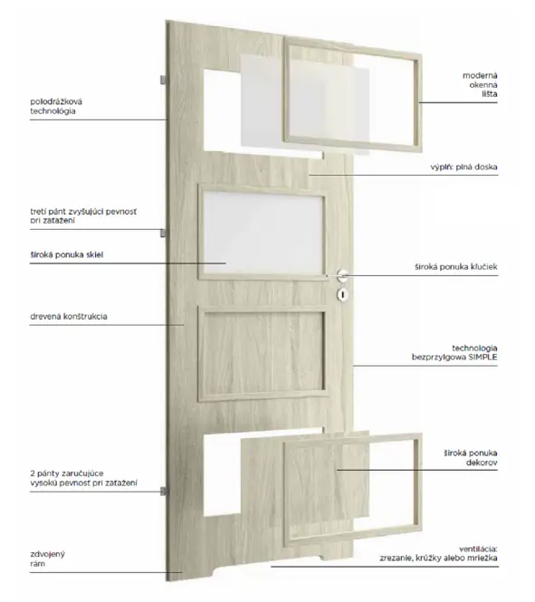 Beltéri ajtó Vedi 5*5 70B ezüst tölgy,3