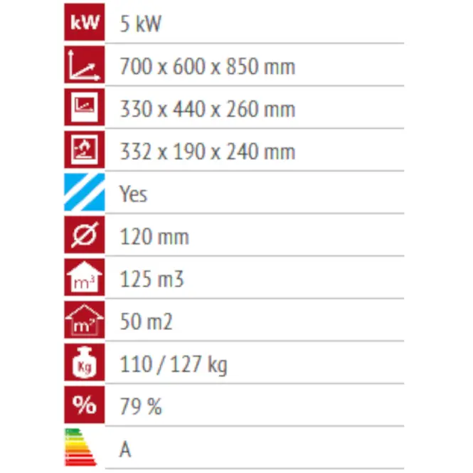 Tűzhely Donna 70 8,1 kW,6