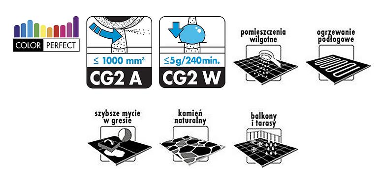 Fúgázó ce40 coal 5kg