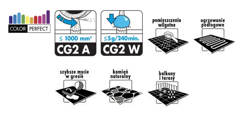 Fúgázó ce40 coal 5kg,2