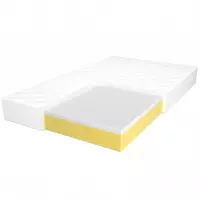 Matrac Baharin 80/200 Aloe Vera H2