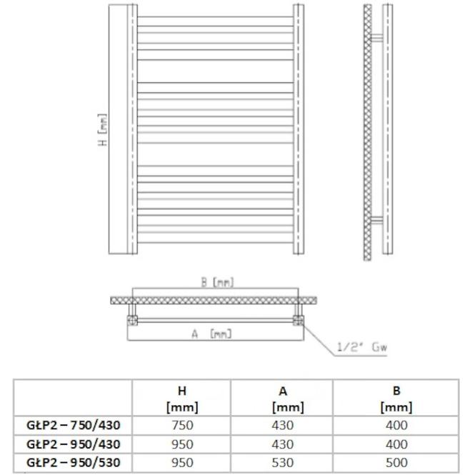 Radiátor GŁP 2 750x430 272 W