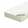 Matracvédő 90x200 PVC