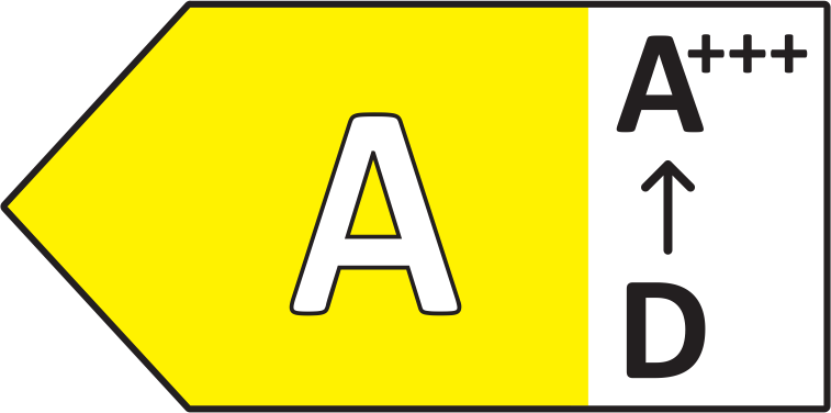 Energiacímke