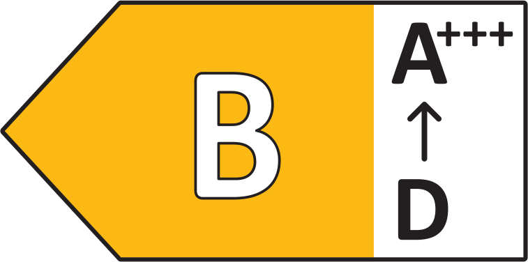 Energiacímke
