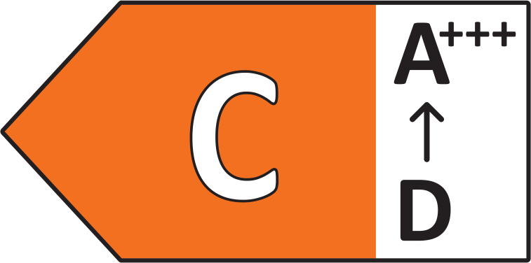 Energiacímke