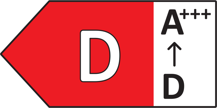 Energiacímke