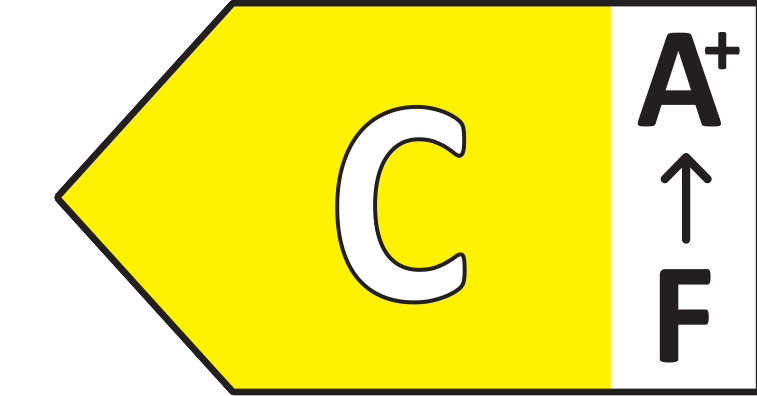 Energiacímke