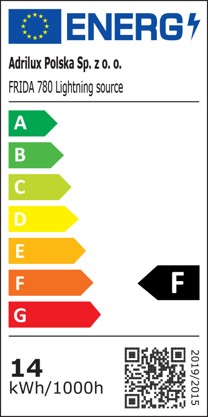 Energiacímke