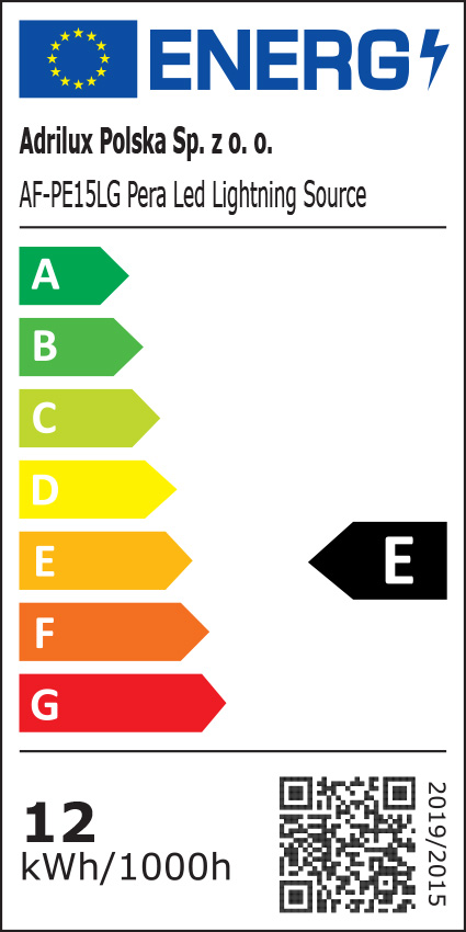 Energiacímke
