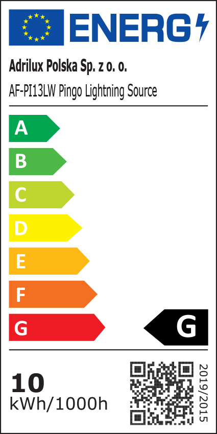 Energiacímke