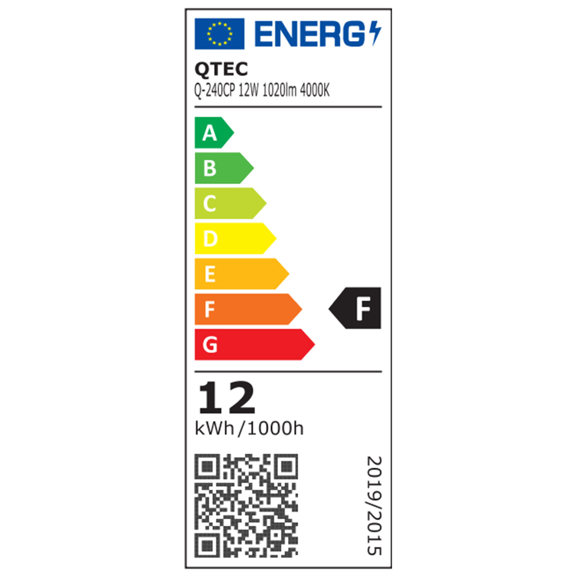 Energiacímke