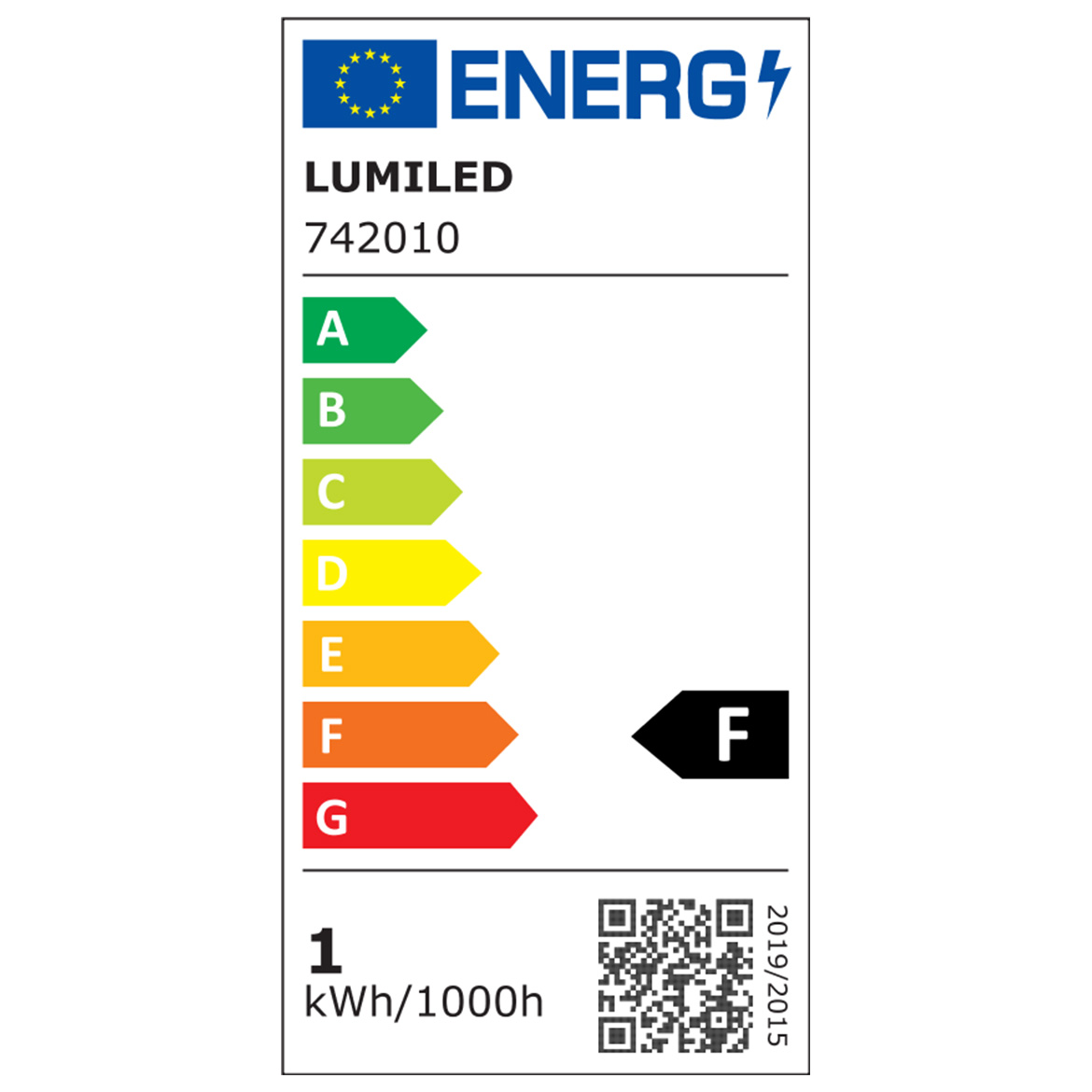 Energiacímke