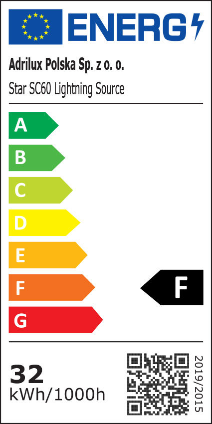 Energiacímke