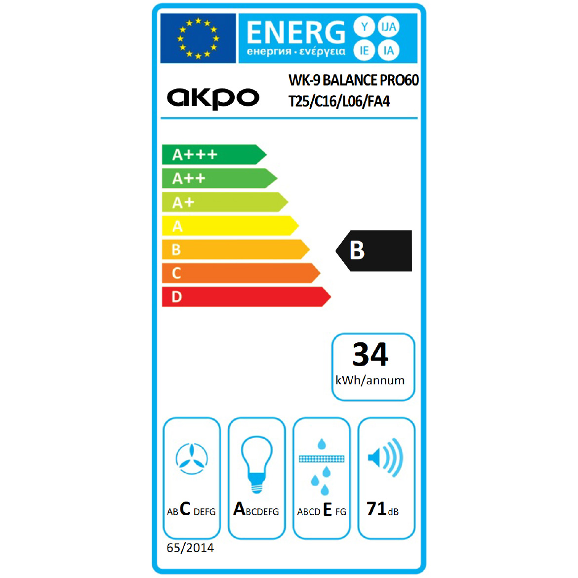 Energiacímke